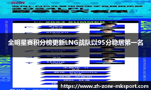 全明星赛积分榜更新LNG战队以95分稳居第一名